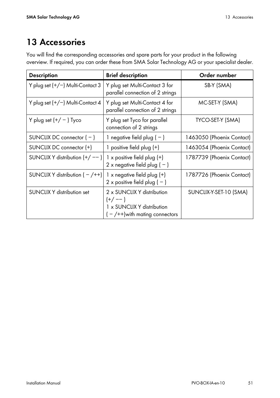13 accessories | SMA PVO-N-20 User Manual | Page 51 / 56
