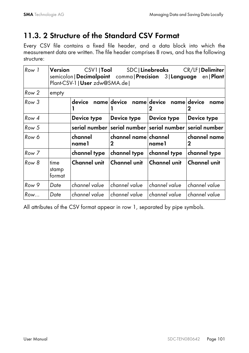 2 structure of the standard csv format | SMA Sunny Data Control V.4.2 User Manual | Page 101 / 196