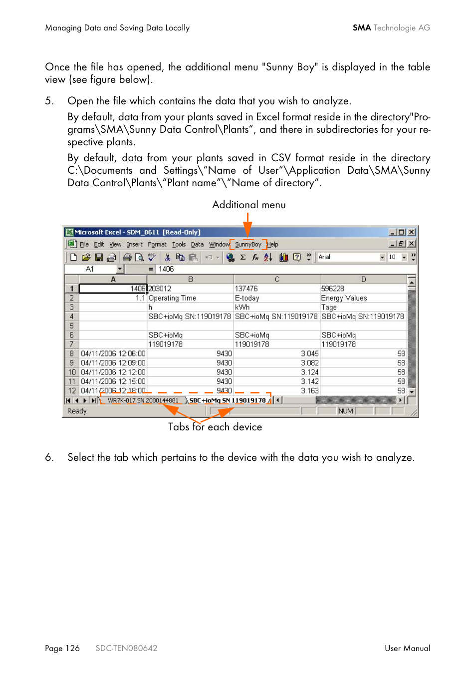 SMA Sunny Data Control V.4.2 User Manual | Page 126 / 196