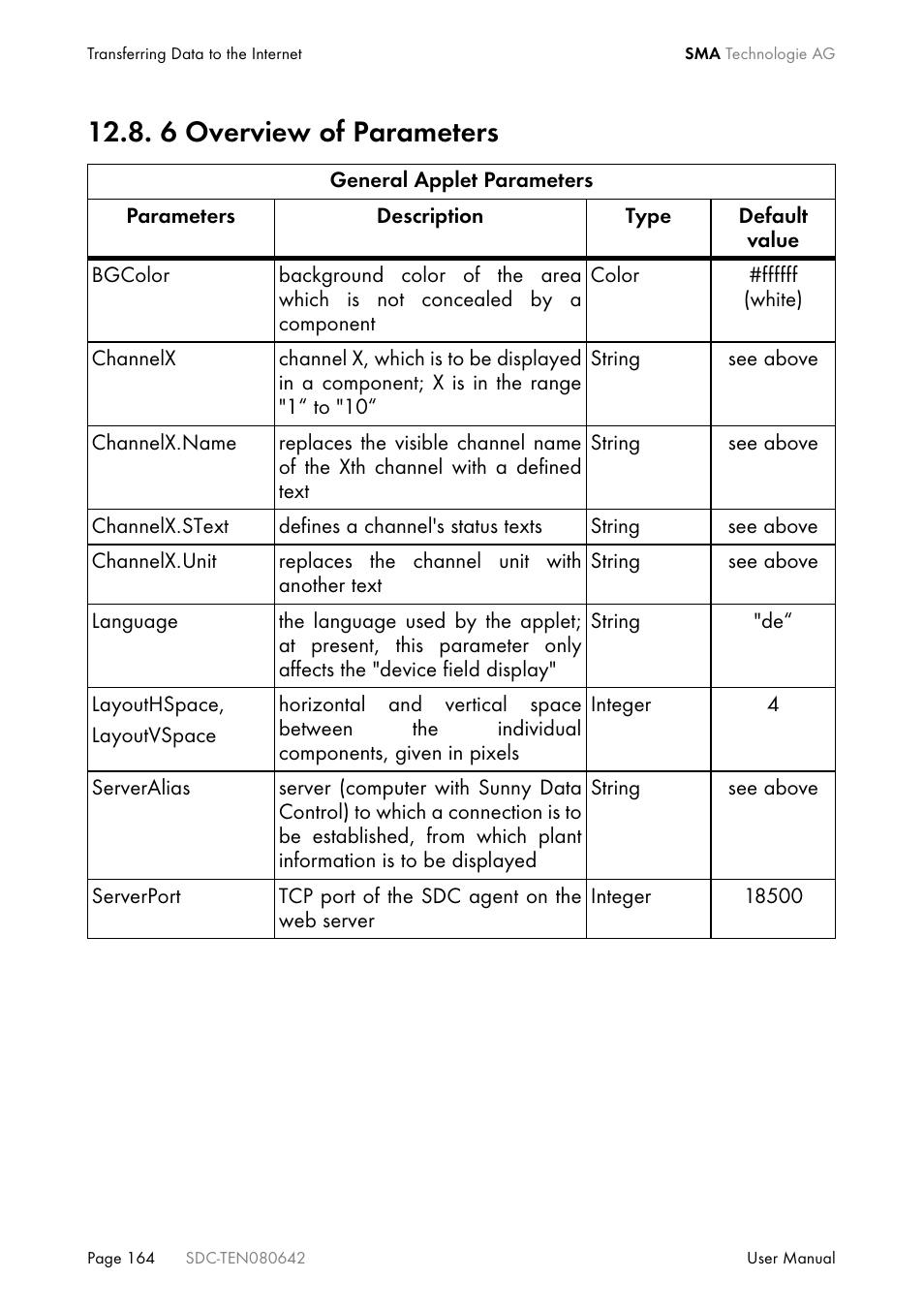 6 overview of parameters | SMA Sunny Data Control V.4.2 User Manual | Page 164 / 196