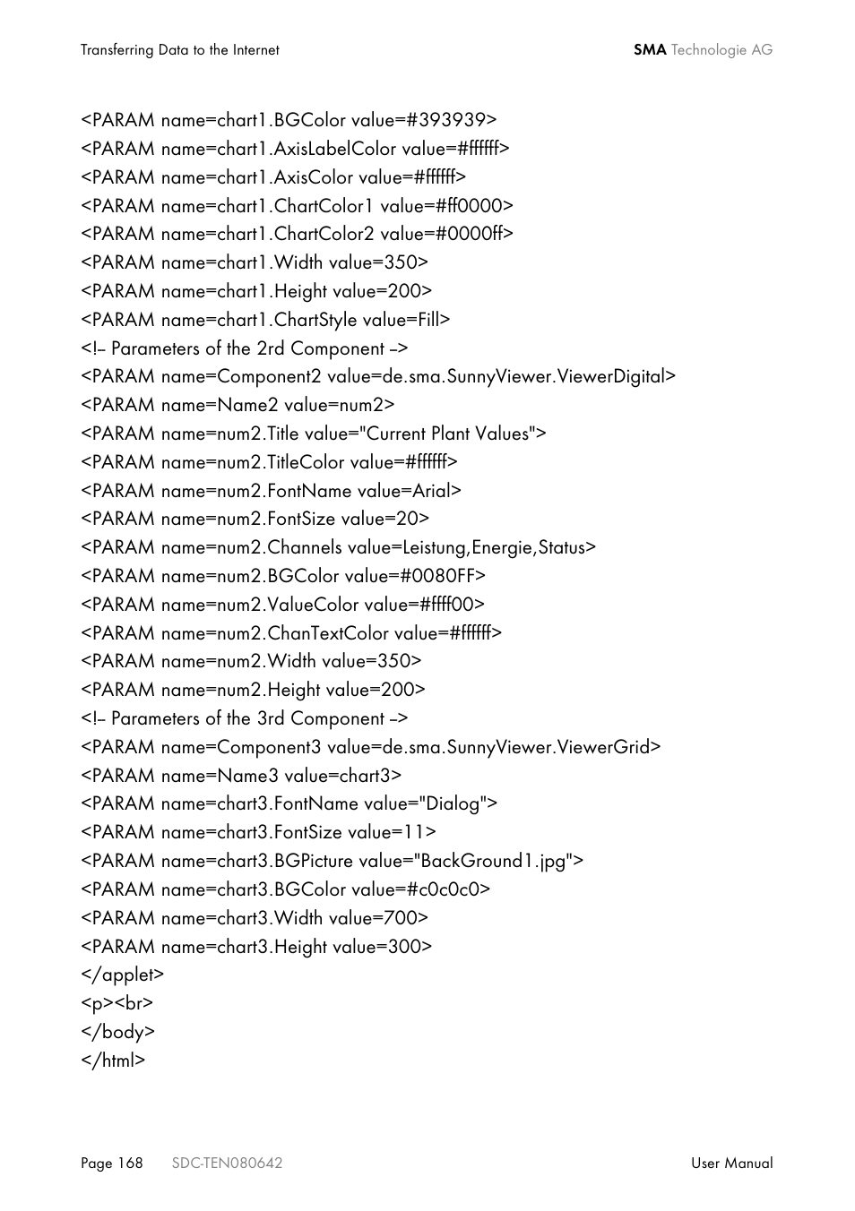 SMA Sunny Data Control V.4.2 User Manual | Page 168 / 196