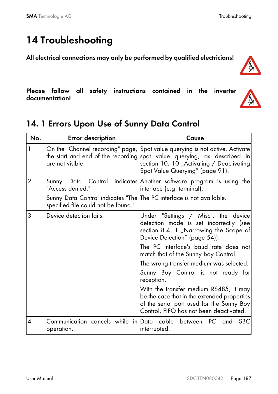 14 troubleshooting, 1 errors upon use of sunny data control, Troubleshooting | SMA Sunny Data Control V.4.2 User Manual | Page 187 / 196