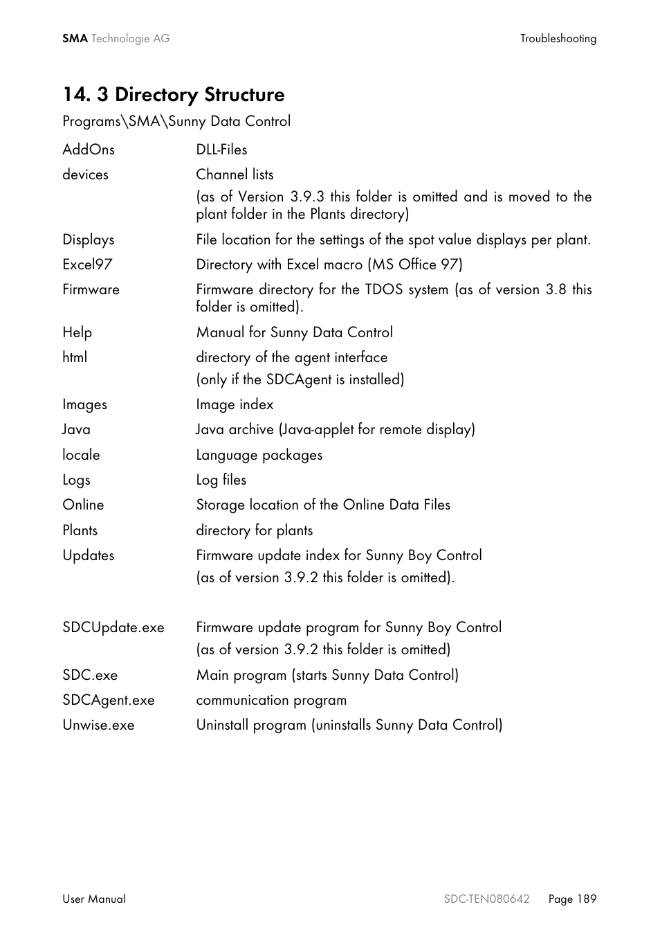 3 directory structure | SMA Sunny Data Control V.4.2 User Manual | Page 189 / 196