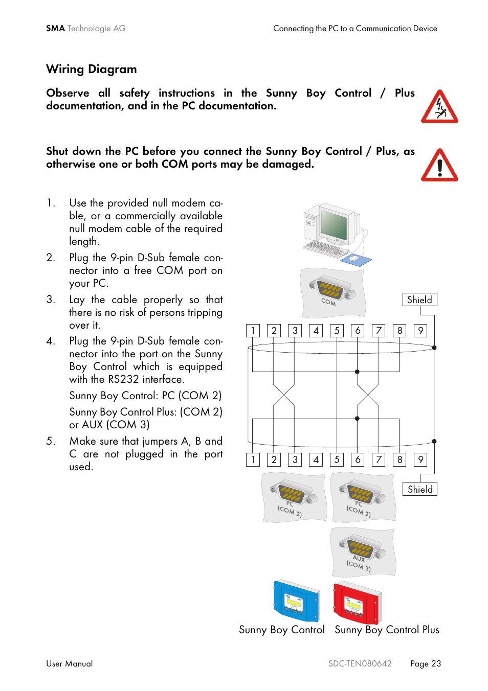 SMA Sunny Data Control V.4.2 User Manual | Page 23 / 196