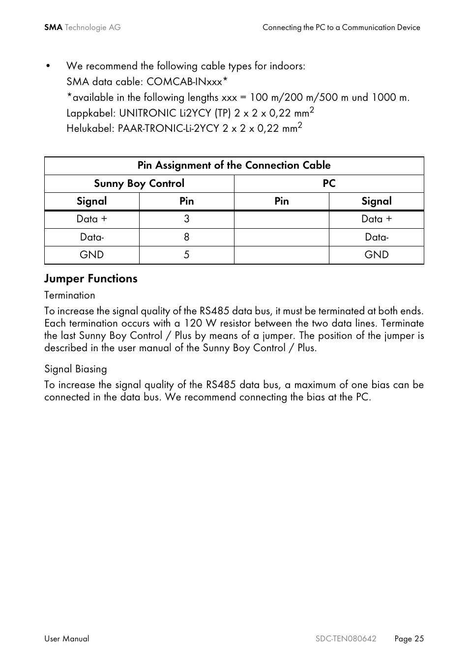 SMA Sunny Data Control V.4.2 User Manual | Page 25 / 196