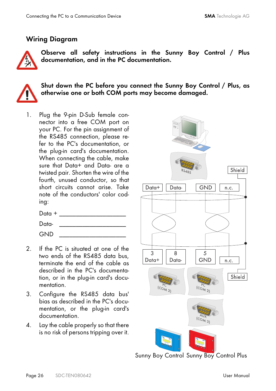 Wiring diagram | SMA Sunny Data Control V.4.2 User Manual | Page 26 / 196