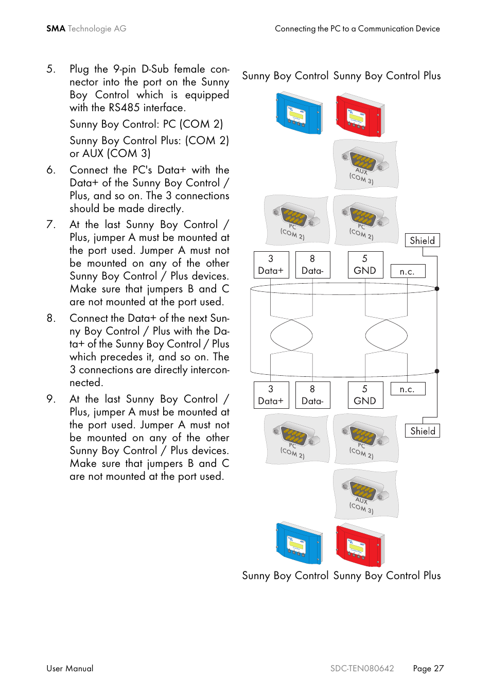 SMA Sunny Data Control V.4.2 User Manual | Page 27 / 196