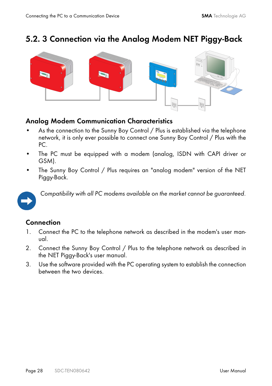 3 connection via the analog modem net piggy-back, Connection via the analog modem net piggy-back | SMA Sunny Data Control V.4.2 User Manual | Page 28 / 196