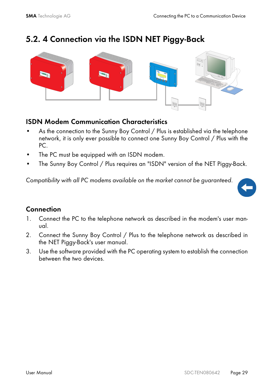 4 connection via the isdn net piggy-back, Connection via the isdn net piggy-back | SMA Sunny Data Control V.4.2 User Manual | Page 29 / 196