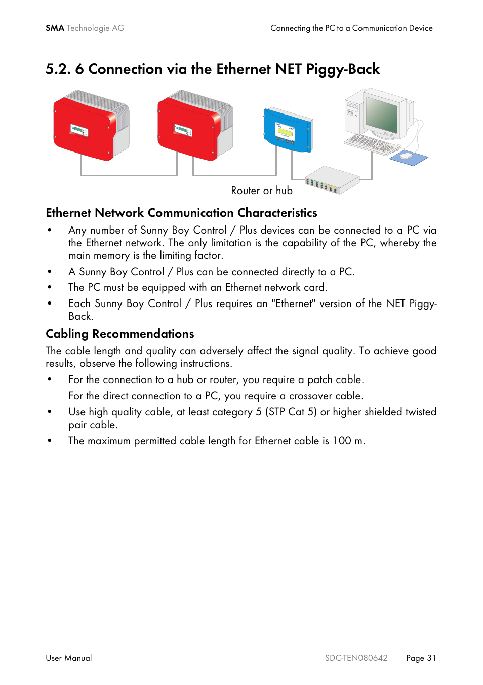 6 connection via the ethernet net piggy-back, Connection via the ethernet net piggy-back | SMA Sunny Data Control V.4.2 User Manual | Page 31 / 196