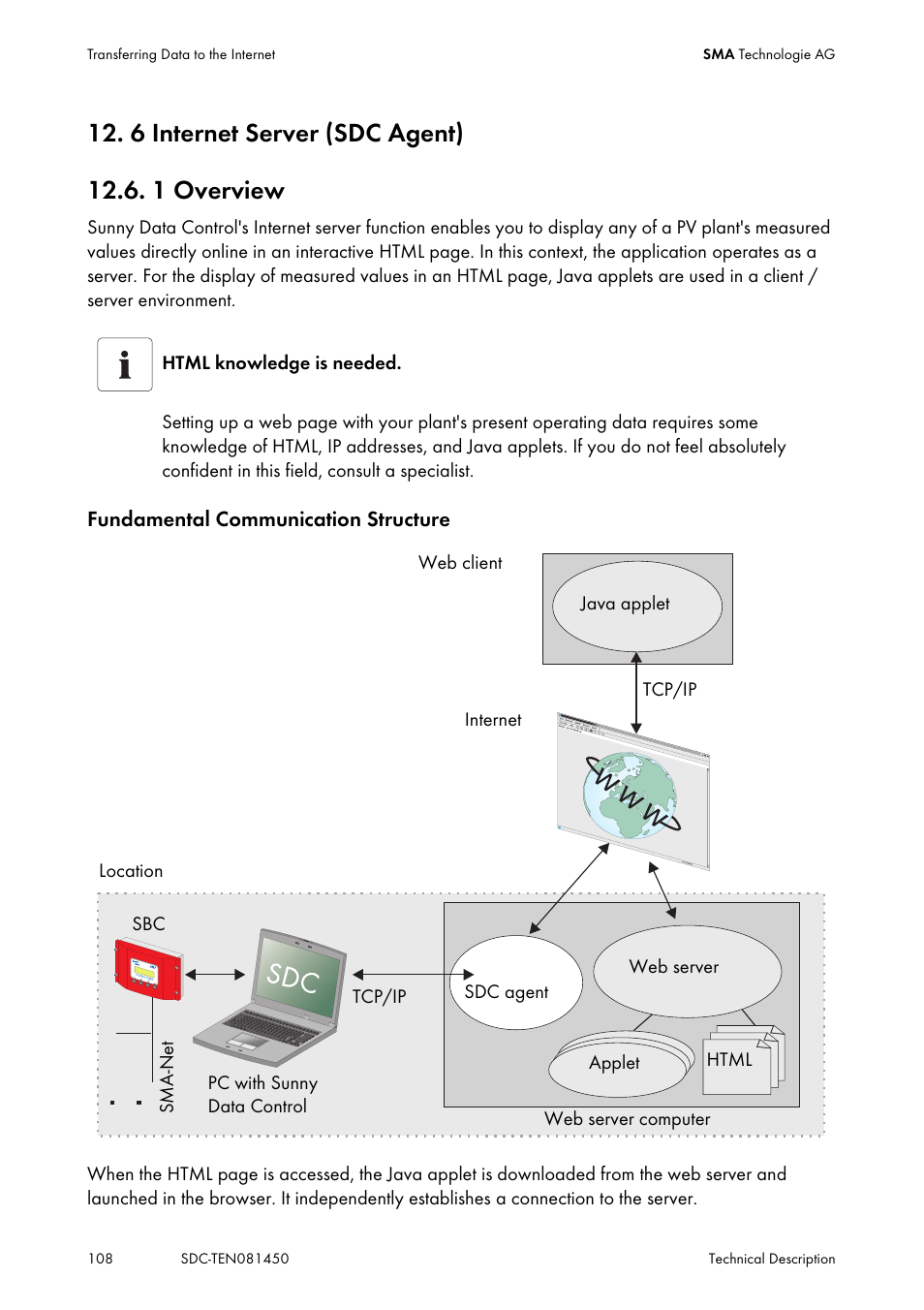 6 internet server (sdc agent), 1 overview, Internet server (sdc agent) | Overview | SMA Sunny Data Control V.5.0 User Manual | Page 106 / 156
