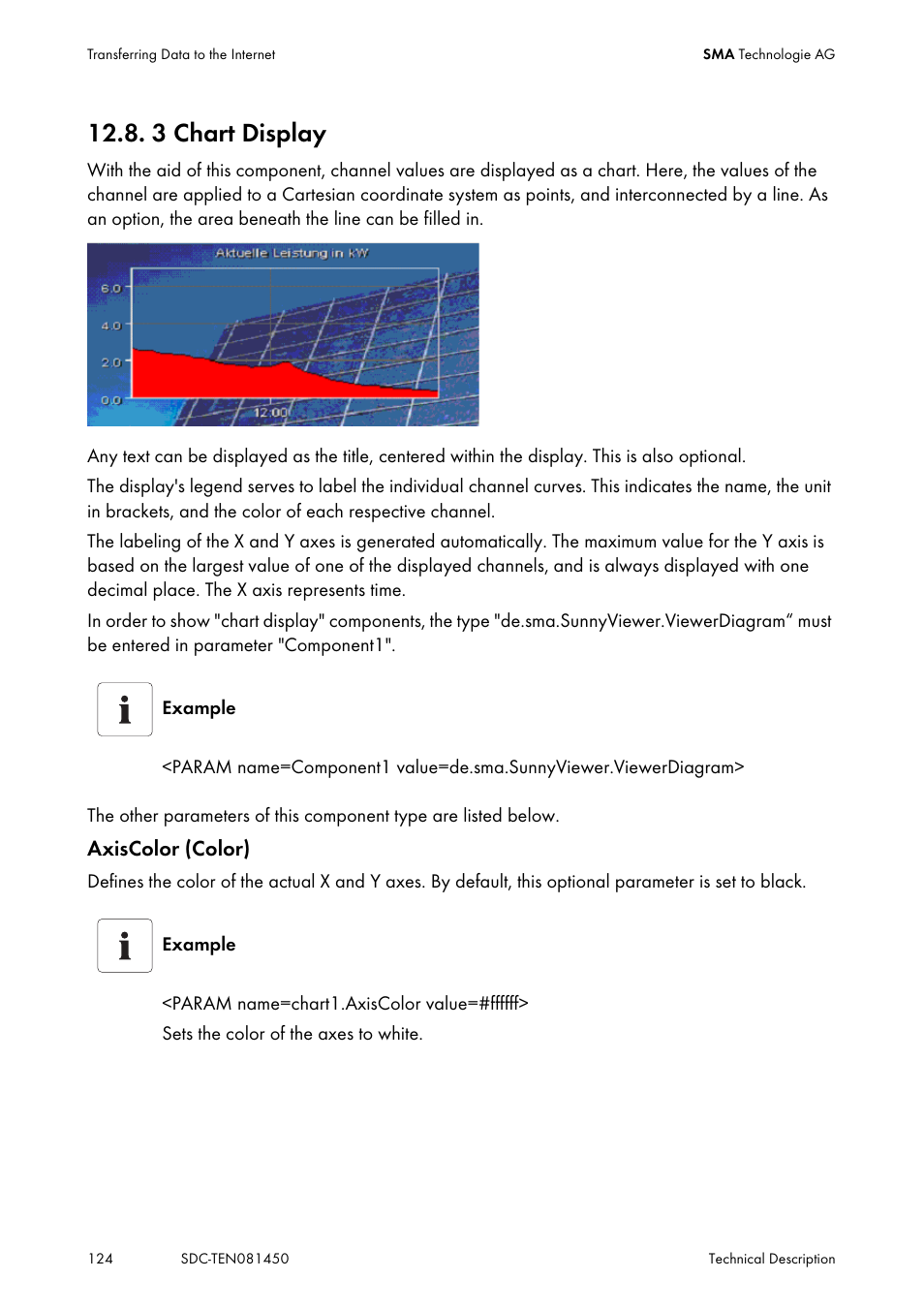 3 chart display, Chart display | SMA Sunny Data Control V.5.0 User Manual | Page 122 / 156