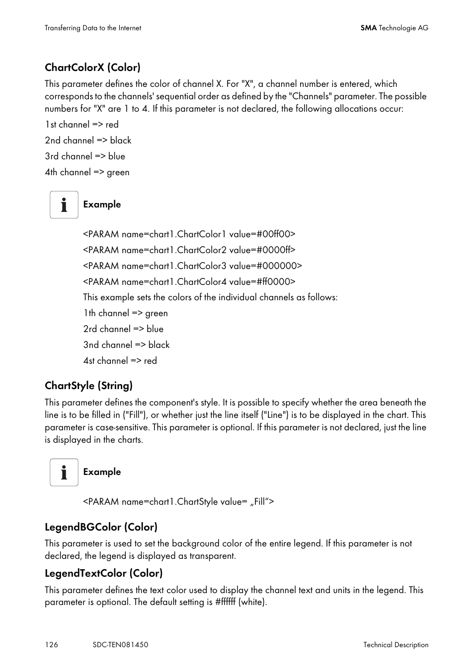 SMA Sunny Data Control V.5.0 User Manual | Page 124 / 156