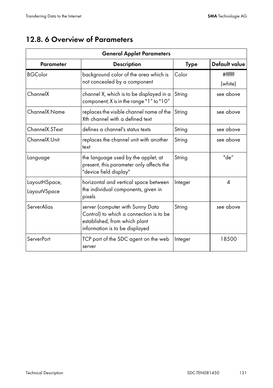 6 overview of parameters, Overview of parameters | SMA Sunny Data Control V.5.0 User Manual | Page 129 / 156