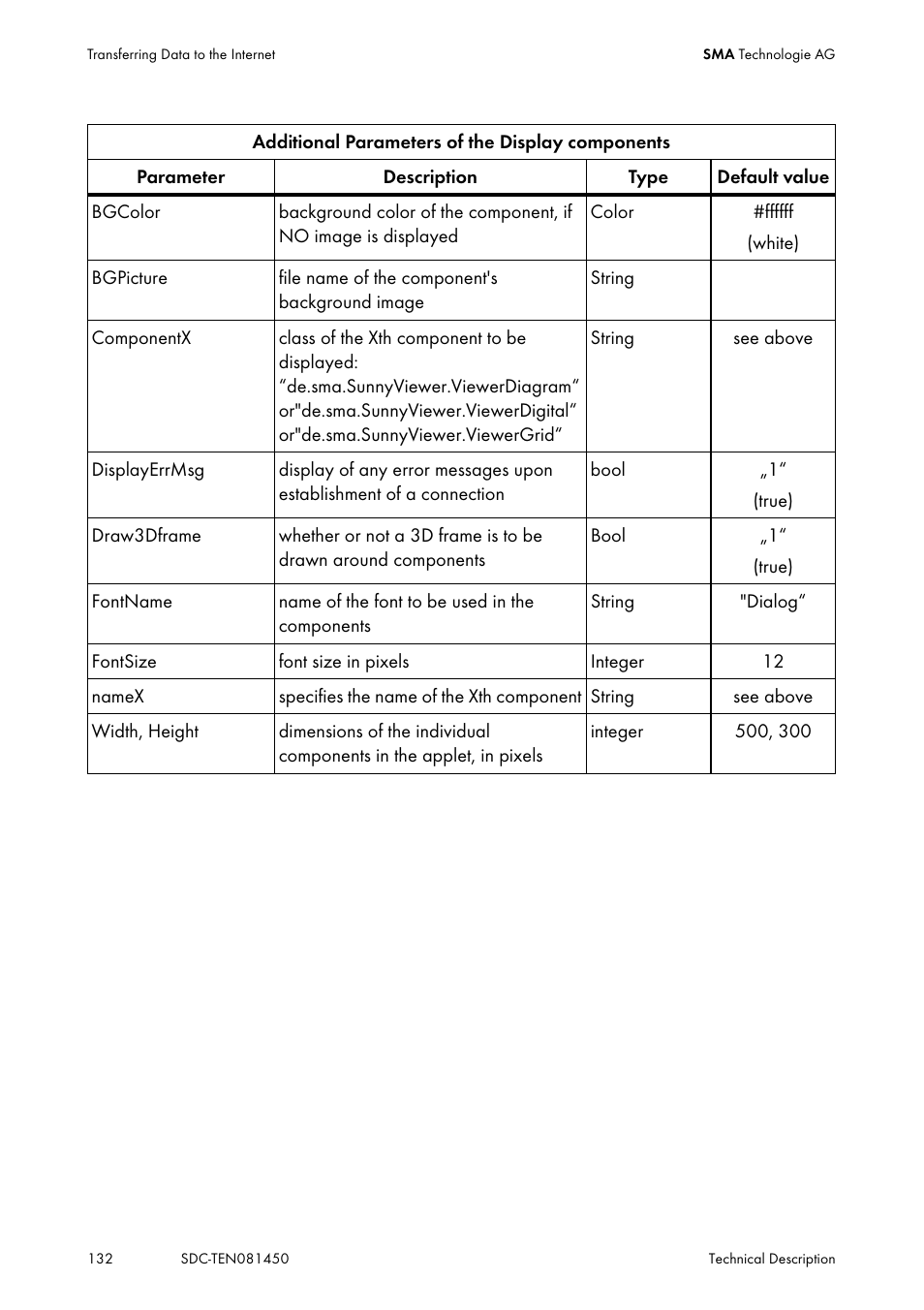 SMA Sunny Data Control V.5.0 User Manual | Page 130 / 156