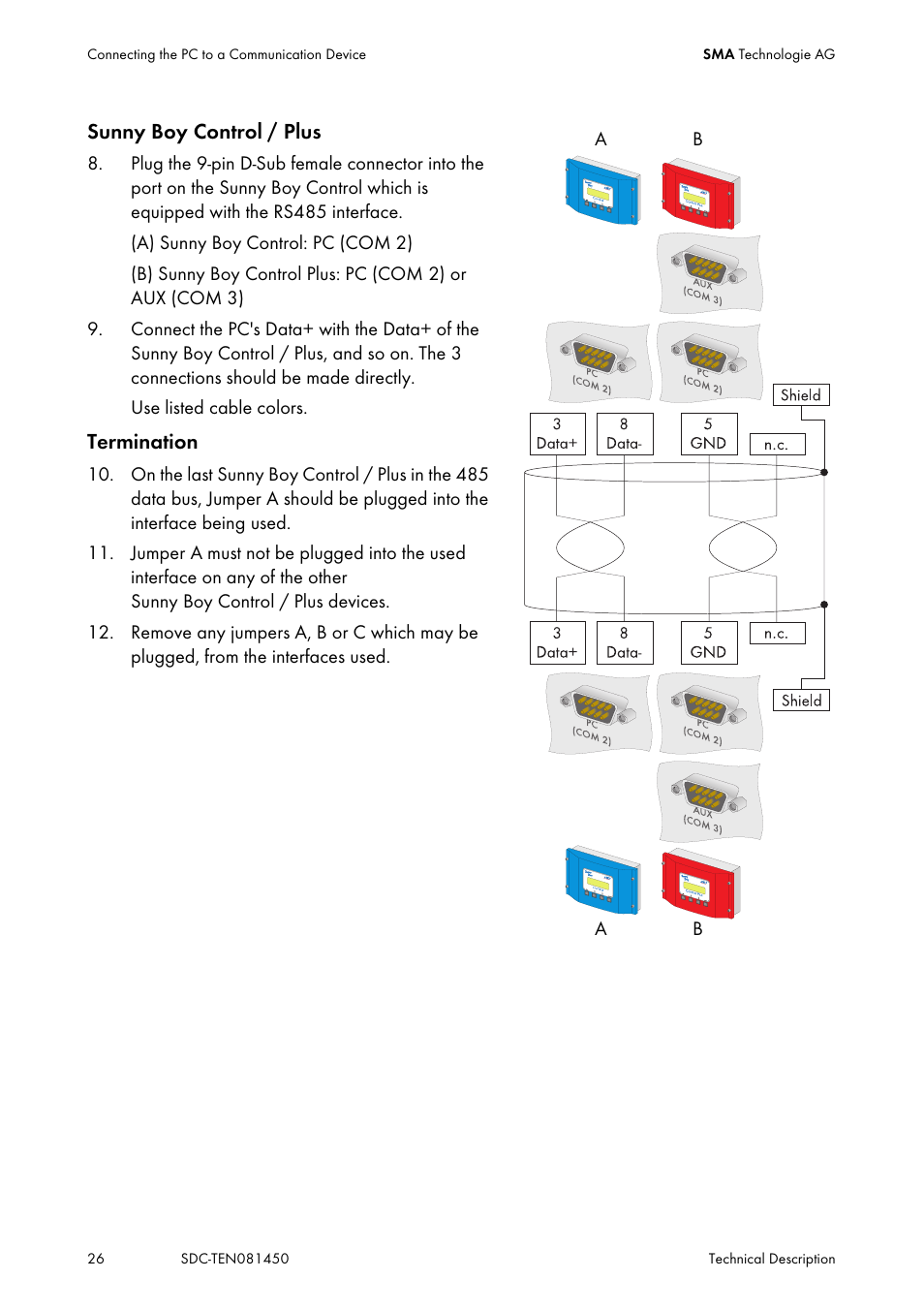 SMA Sunny Data Control V.5.0 User Manual | Page 24 / 156