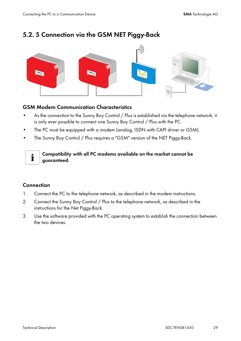 5 connection via the gsm net piggy-back, Connection via the gsm net piggy-back | SMA Sunny Data Control V.5.0 User Manual | Page 27 / 156