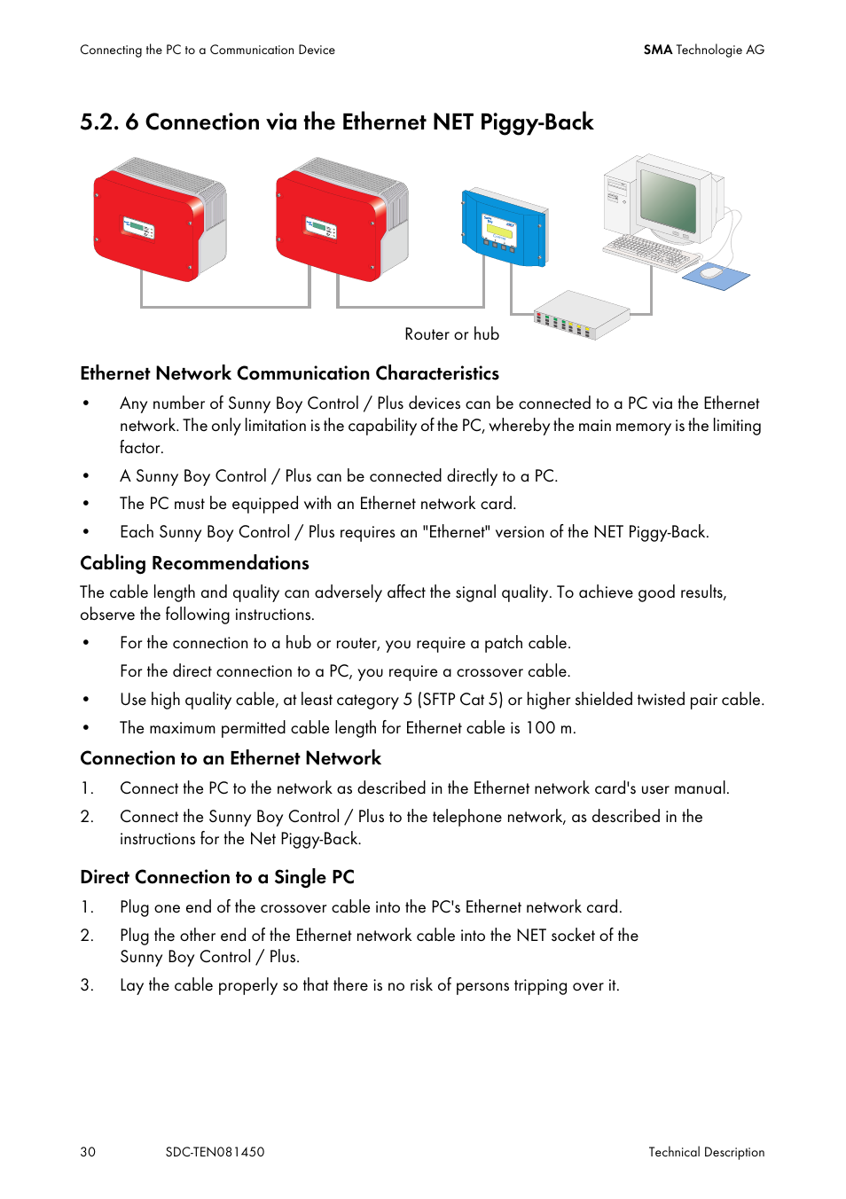 6 connection via the ethernet net piggy-back, Connection via the ethernet net piggy-back | SMA Sunny Data Control V.5.0 User Manual | Page 28 / 156