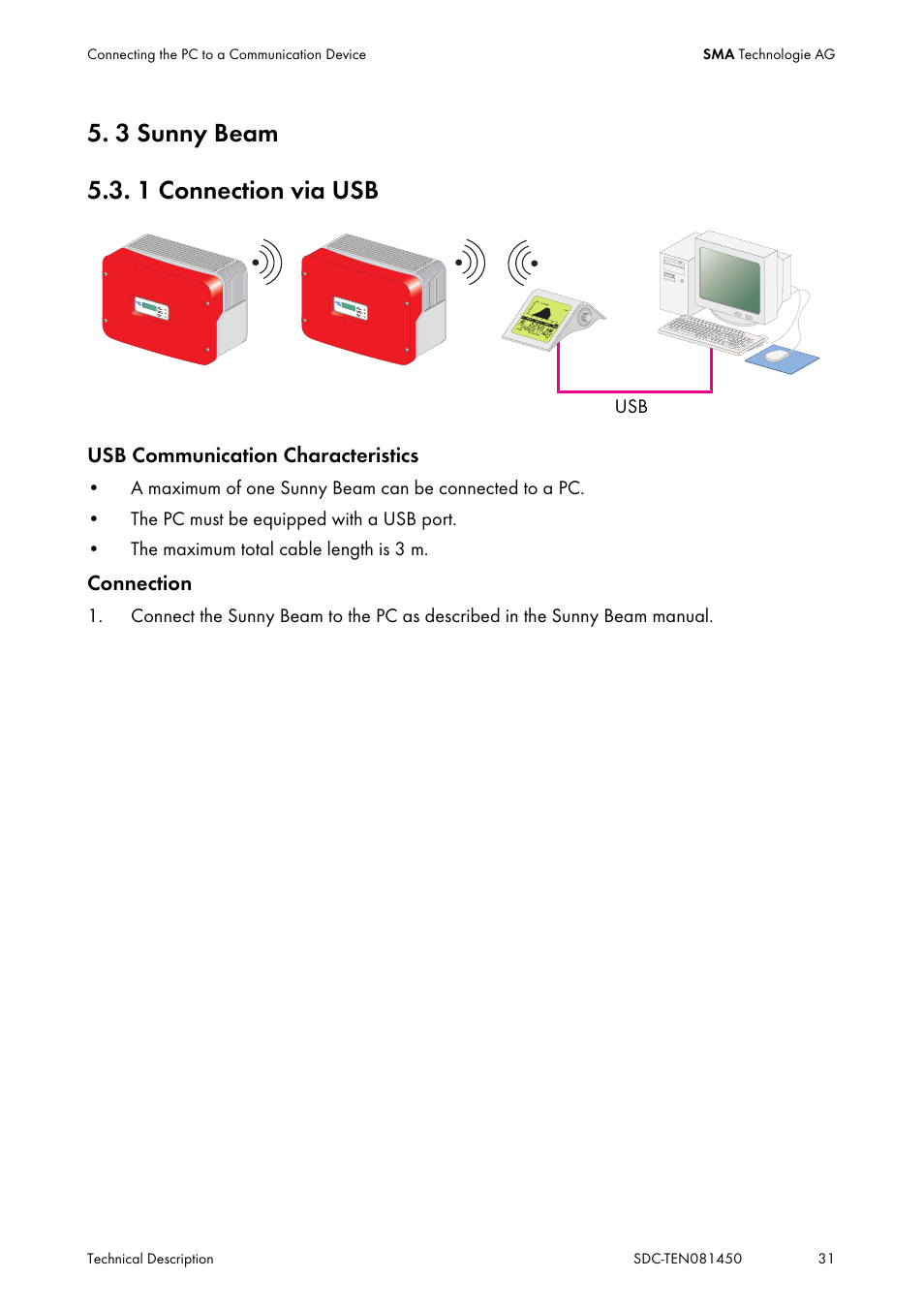 3 sunny beam, 1 connection via usb, Sunny beam | Connection via usb, 3 sunny beam 5.3. 1 connection via usb | SMA Sunny Data Control V.5.0 User Manual | Page 29 / 156