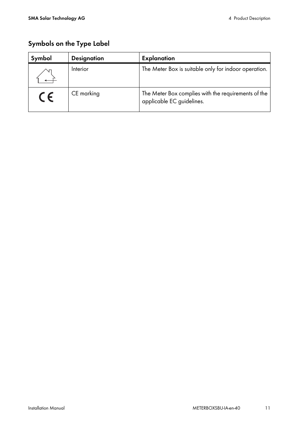 Symbols on the type label | SMA METER BOX FOR SUNNY BACKUP User Manual | Page 11 / 40
