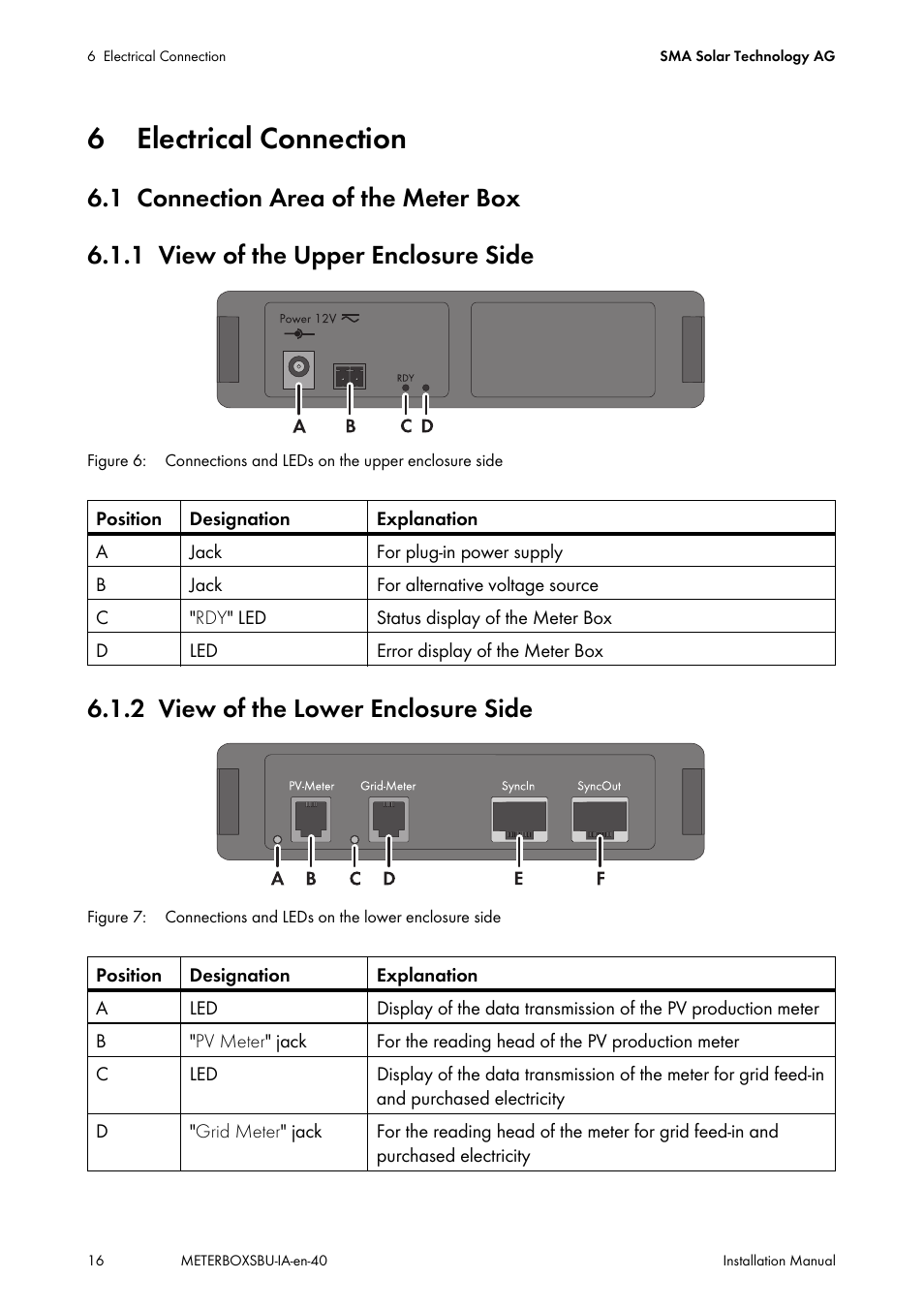 6 electrical connection, 1 connection area of the meter box, 1 view of the upper enclosure side | 2 view of the lower enclosure side, Electrical connection, Connection area of the meter box, View of the upper enclosure side, View of the lower enclosure side | SMA METER BOX FOR SUNNY BACKUP User Manual | Page 16 / 40