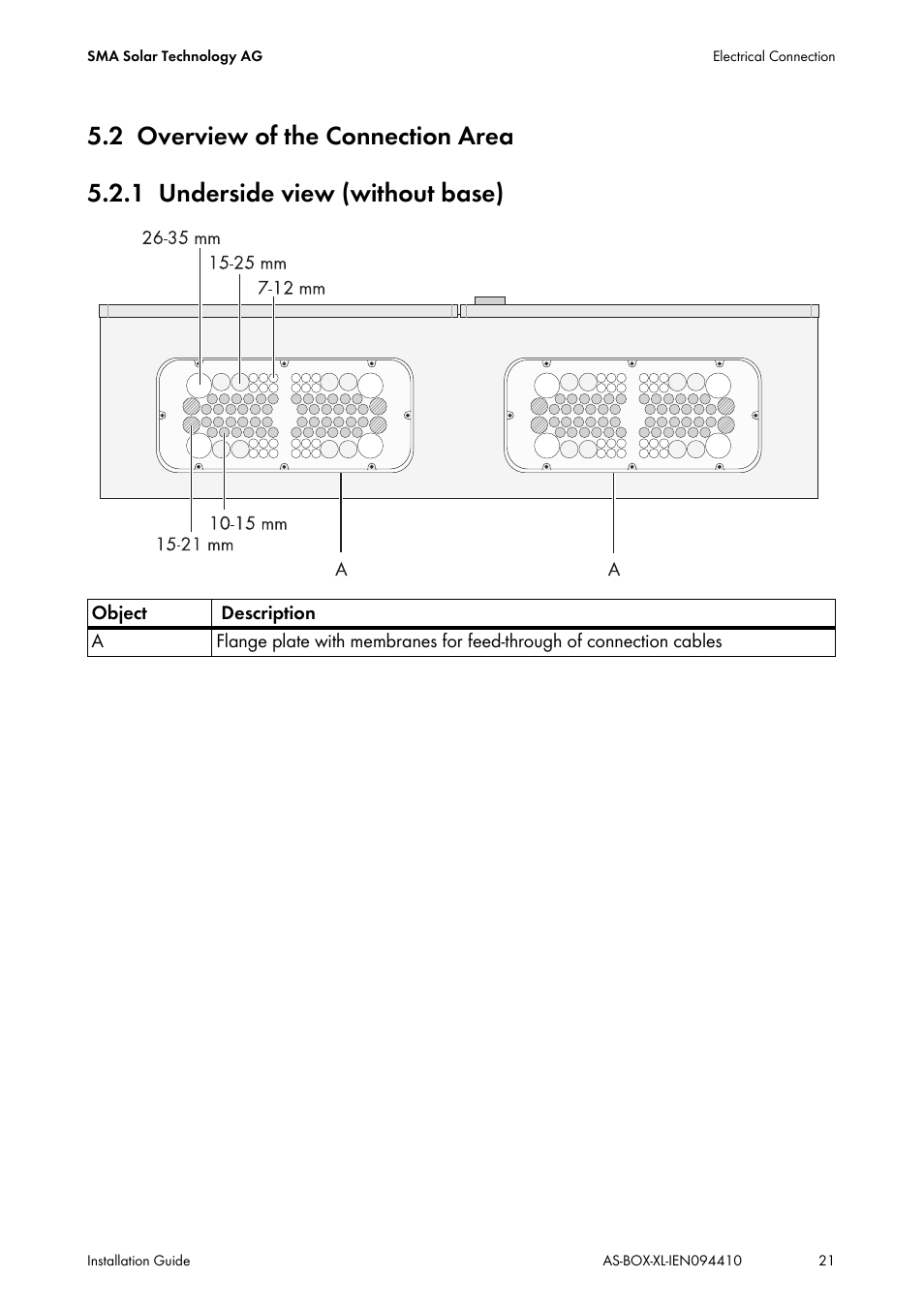 2 overview of the connection area, 1 underside view (without base), Overview of the connection area | Underside view (without base) | SMA AUTOMATIC SWITCH BOX XL User Manual | Page 21 / 54