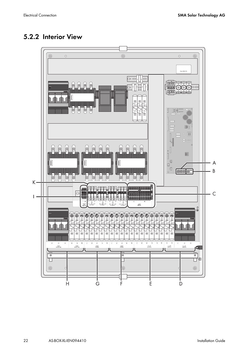 2 interior view, Interior view | SMA AUTOMATIC SWITCH BOX XL User Manual | Page 22 / 54