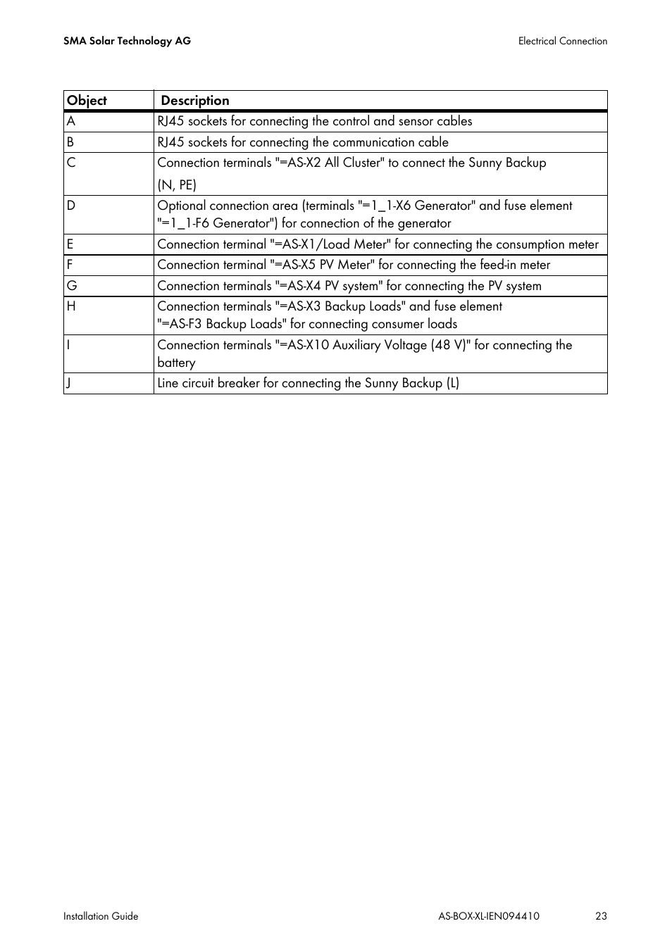 SMA AUTOMATIC SWITCH BOX XL User Manual | Page 23 / 54