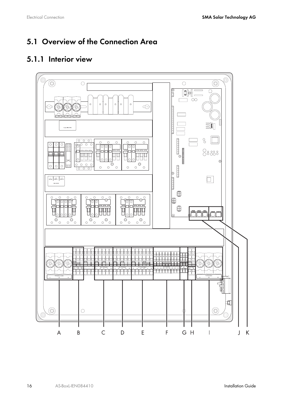 1 overview of the connection area, 1 interior view, Overview of the connection area | Interior view | SMA AUTOMATIC SWITCH BOX L User Manual | Page 16 / 48