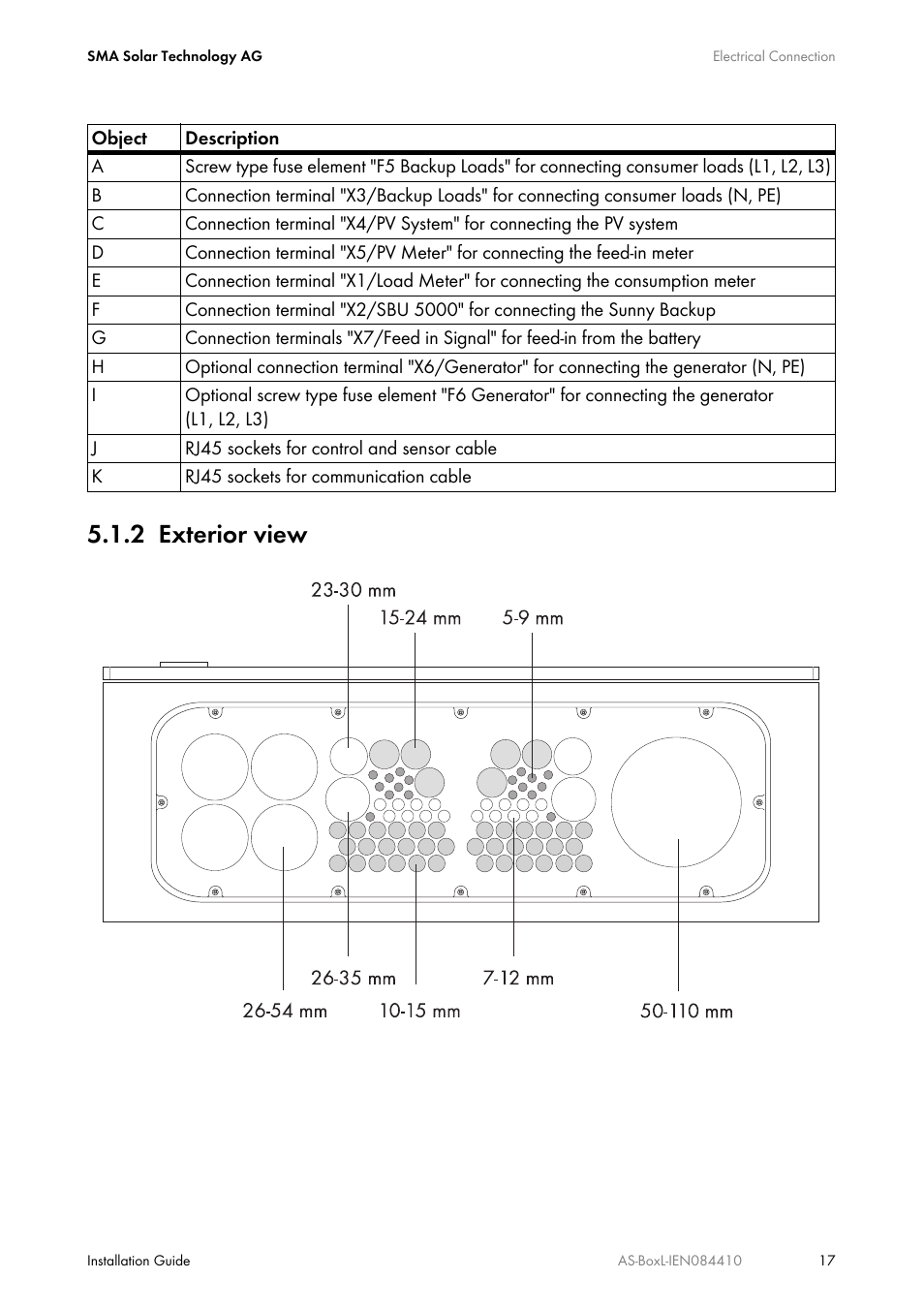2 exterior view, Exterior view | SMA AUTOMATIC SWITCH BOX L User Manual | Page 17 / 48