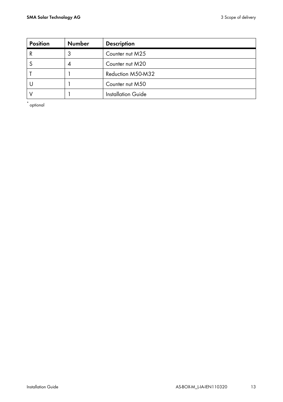 SMA AUTOMATIC SWITCH BOX M-20 User Manual | Page 13 / 64