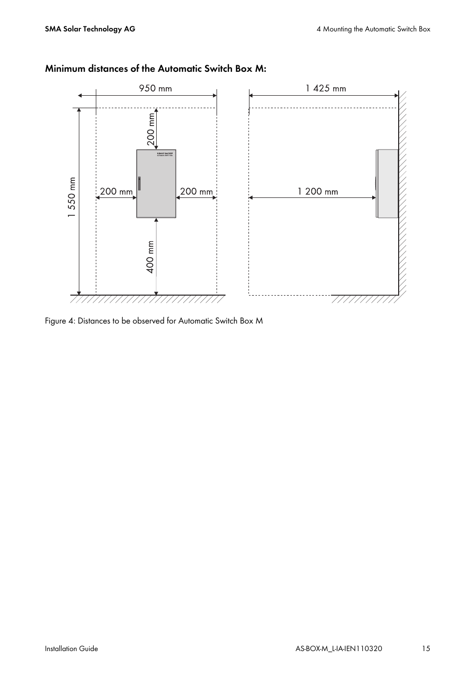 Minimum distances of the automatic switch box m | SMA AUTOMATIC SWITCH BOX M-20 User Manual | Page 15 / 64