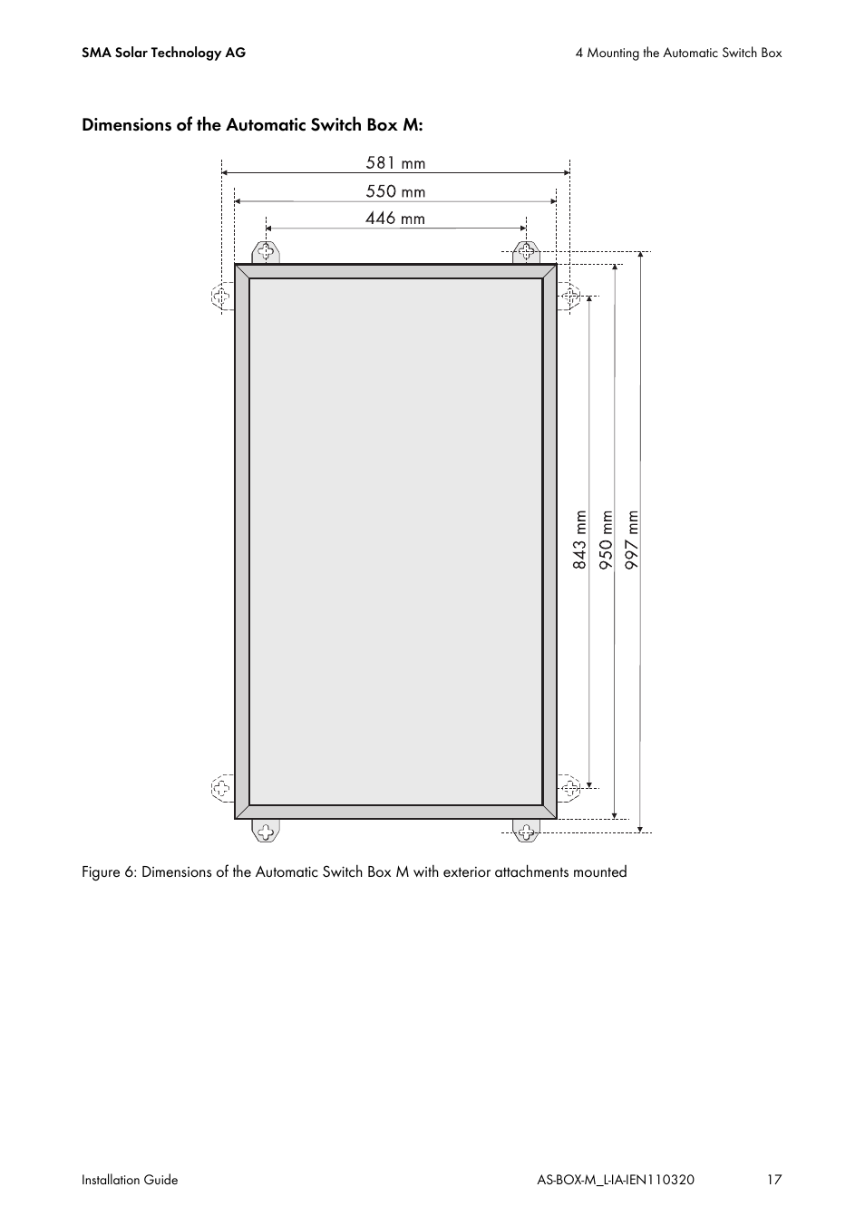 Dimensions of the automatic switch box m | SMA AUTOMATIC SWITCH BOX M-20 User Manual | Page 17 / 64