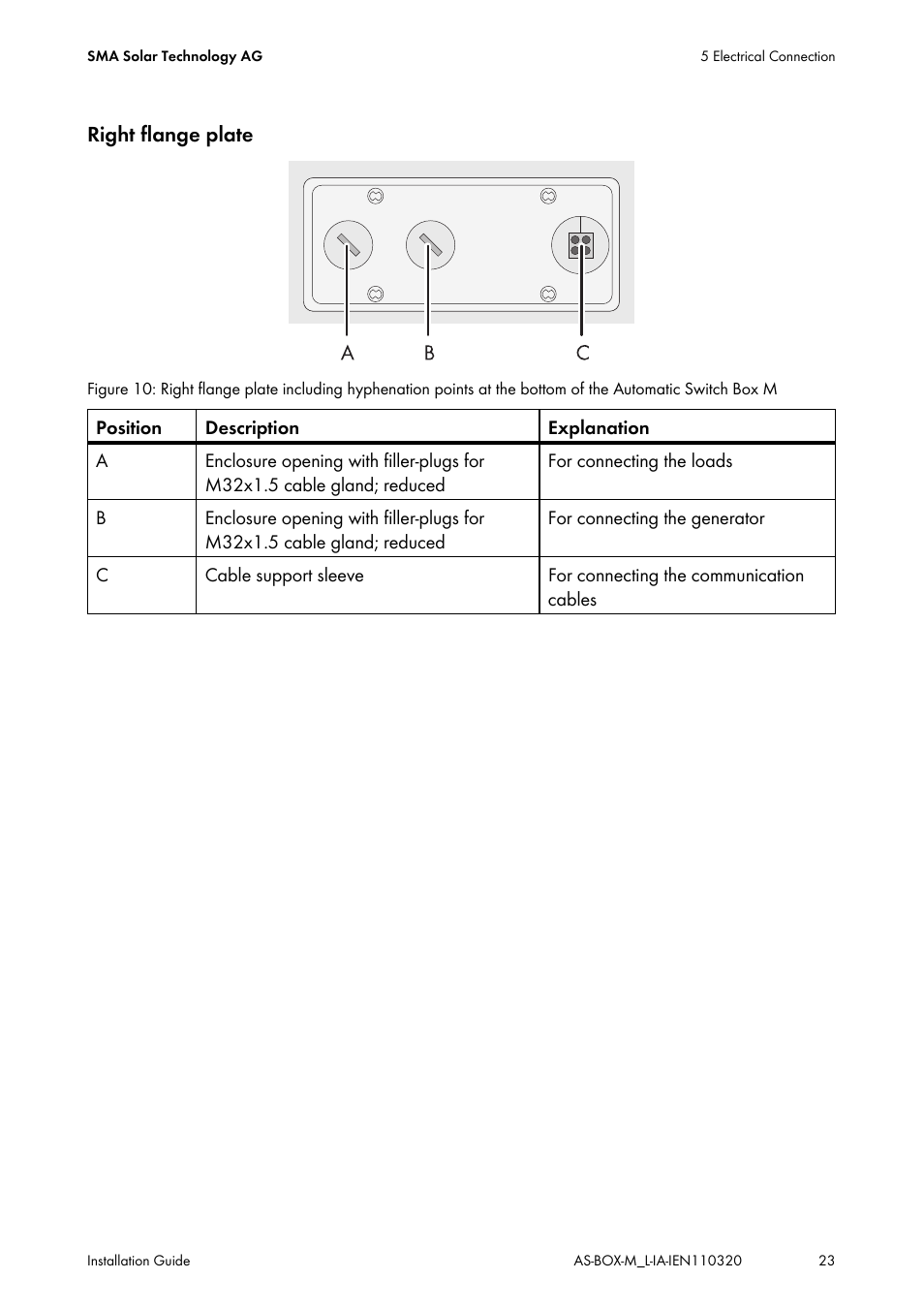 SMA AUTOMATIC SWITCH BOX M-20 User Manual | Page 23 / 64