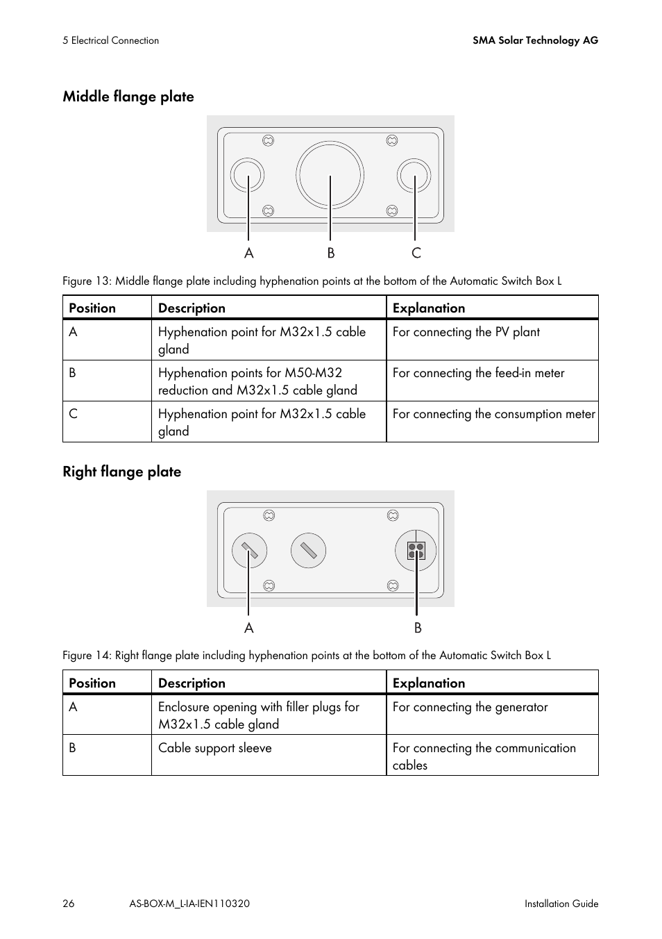 SMA AUTOMATIC SWITCH BOX M-20 User Manual | Page 26 / 64