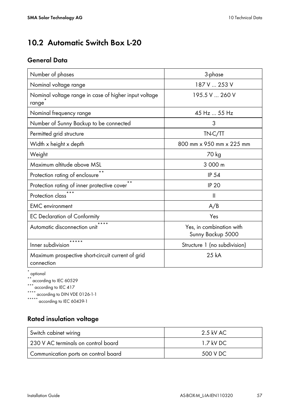 2 automatic switch box l-20, Automatic switch box l-20, General data rated insulation voltage | SMA AUTOMATIC SWITCH BOX M-20 User Manual | Page 57 / 64