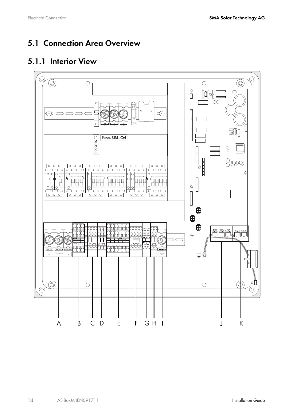 1 connection area overview, 1 interior view, Connection area overview | Interior view, 1 connection area overview 5.1.1 interior view | SMA AUTOMATIC SWITCH BOX M User Manual | Page 14 / 44