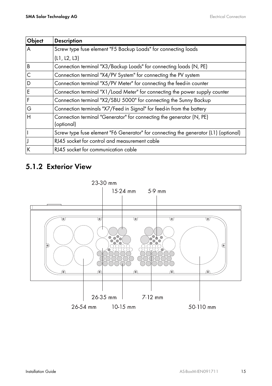 2 exterior view, Exterior view | SMA AUTOMATIC SWITCH BOX M User Manual | Page 15 / 44