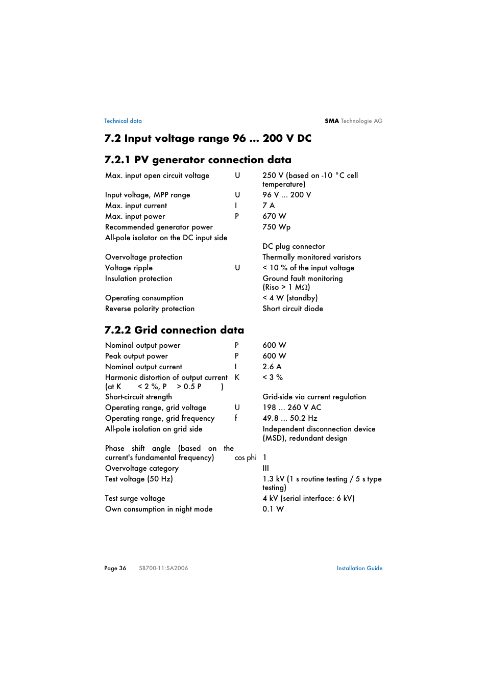 2 input voltage range 96 v dc, 1 pv generator connection data, 2 grid connection data | Input voltage range 96 v dc, Pv generator connection data, Grid connection data | SMA SB 700 User Manual | Page 36 / 52
