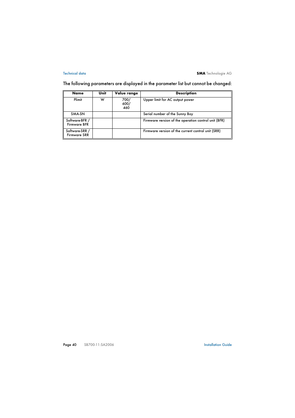 SMA SB 700 User Manual | Page 40 / 52