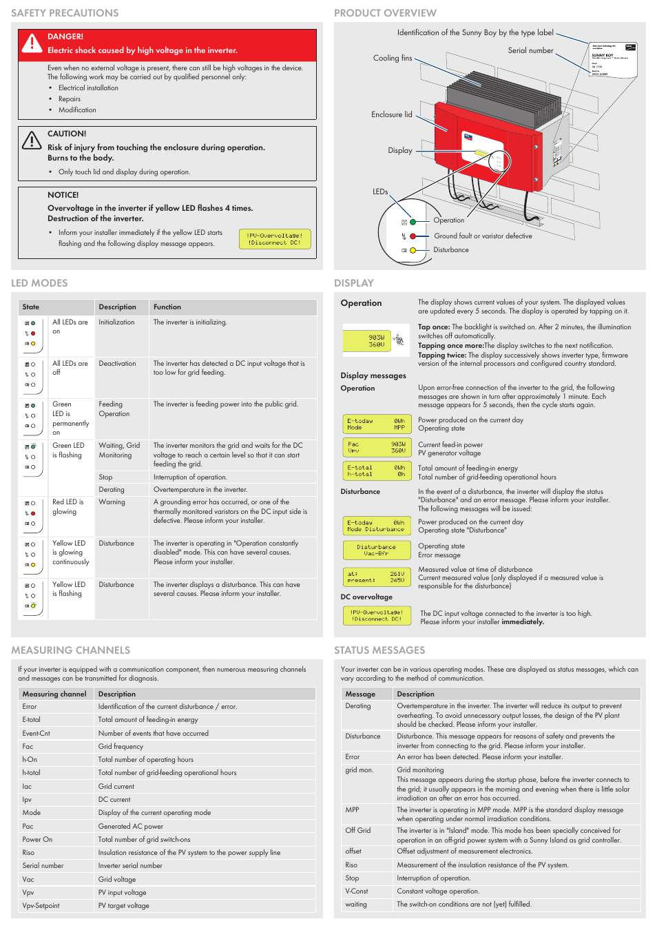 Led modes safety precautions product overview, Display status messages measuring channels | SMA SB 1200 User Manual | Page 2 / 2