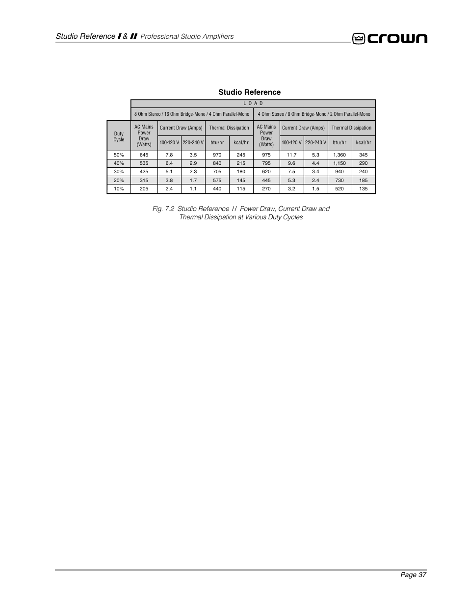 Studio reference ii | Crown Audio STUDIO AMPLIFIER User Manual | Page 37 / 41