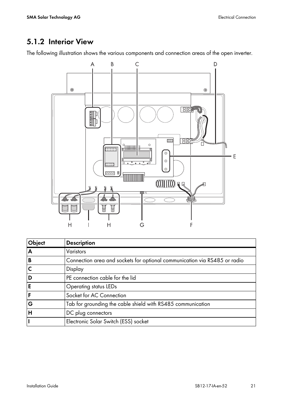 2 interior view, Interior view | SMA SB 1200 Installation User Manual | Page 21 / 72