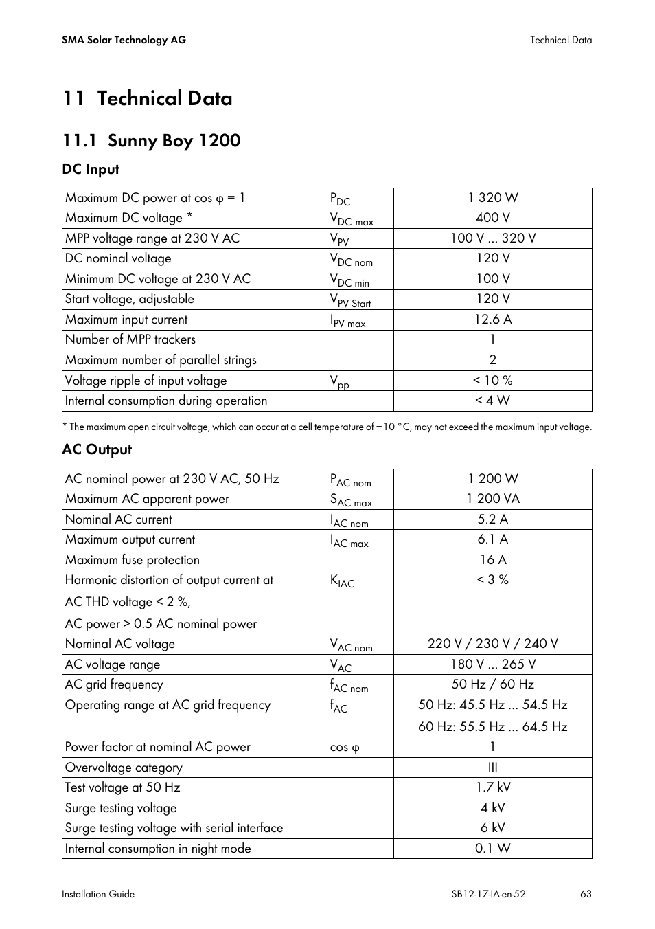 11 technical data, 1 sunny boy 1200, Technical data | Sunny boy 1200 | SMA SB 1200 Installation User Manual | Page 63 / 72