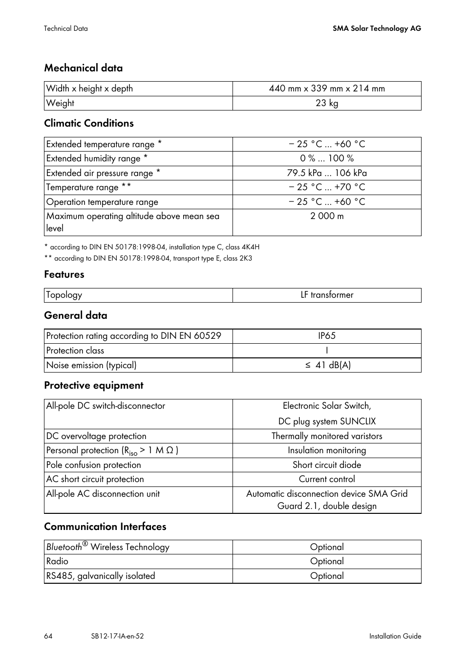 SMA SB 1200 Installation User Manual | Page 64 / 72
