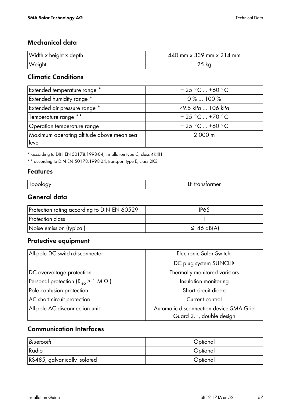 SMA SB 1200 Installation User Manual | Page 67 / 72