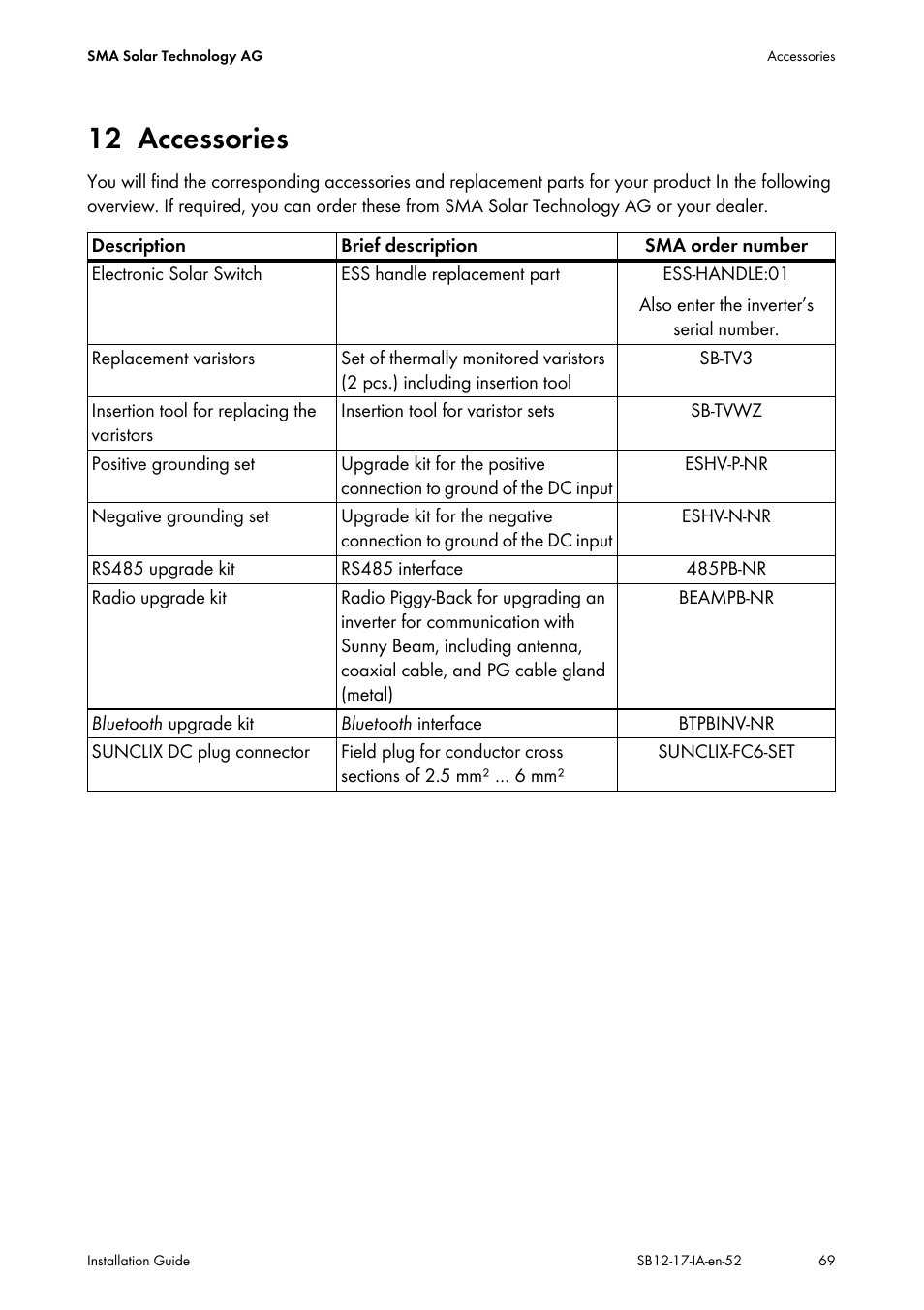 12 accessories, Accessories | SMA SB 1200 Installation User Manual | Page 69 / 72