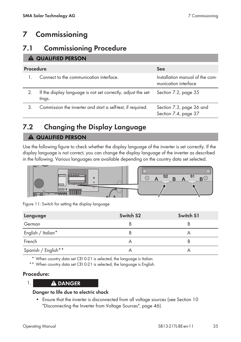 7 commissioning, 1 commissioning procedure, 2 changing the display language | Commissioning, Commissioning procedure, Changing the display language, 7commissioning | SMA SB 1300TL User Manual | Page 35 / 58