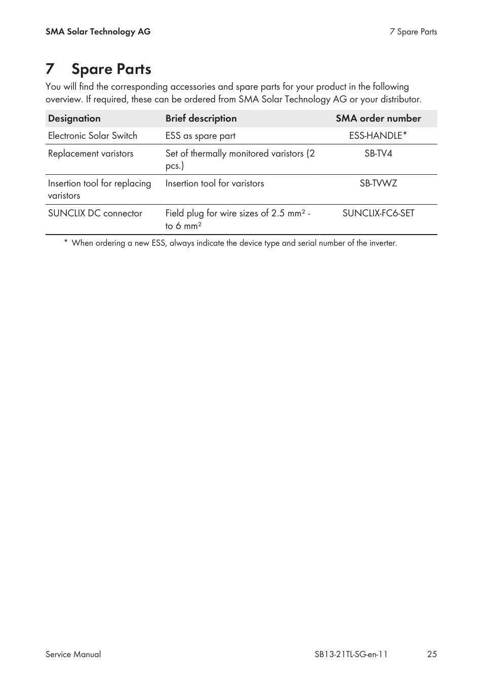 7 spare parts, Spare parts, 7spare parts | SMA SB 1300TL Service Manual User Manual | Page 25 / 30
