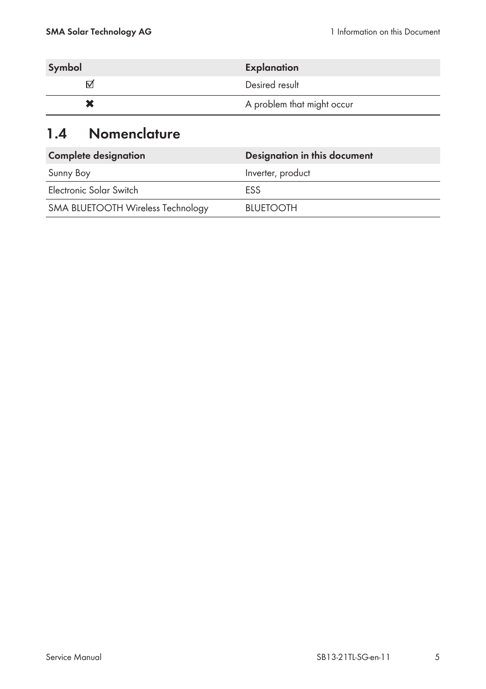 4 nomenclature, Nomenclature | SMA SB 1300TL Service Manual User Manual | Page 5 / 30